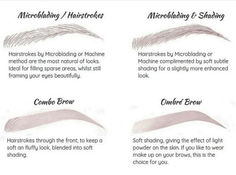 Eye Brow Treatments